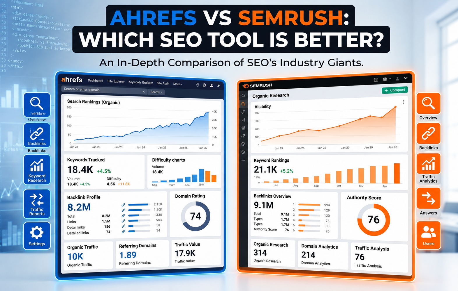 ahrefs vs semrush comparison