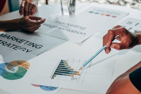 Advertising important for Business