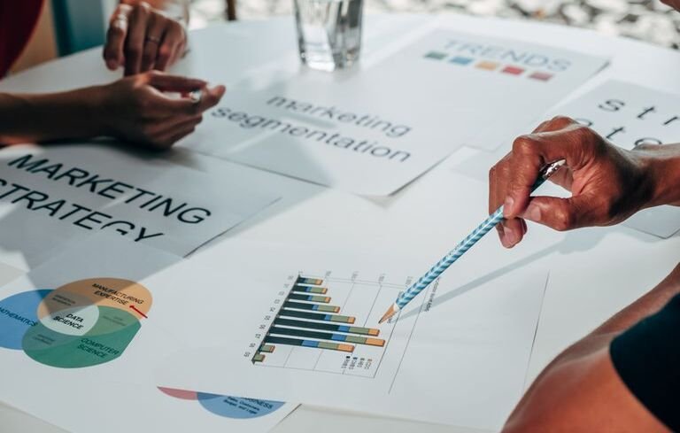 Advertising important for Business