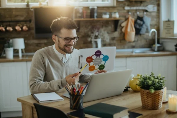 Home based business ideas