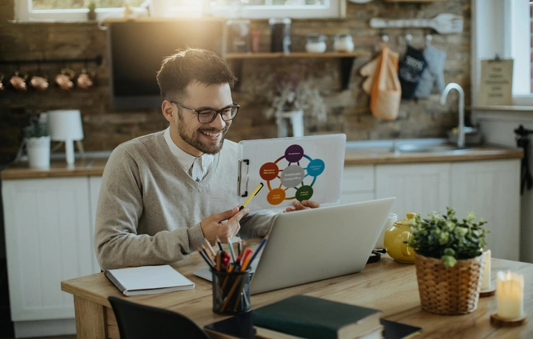 Home based business ideas