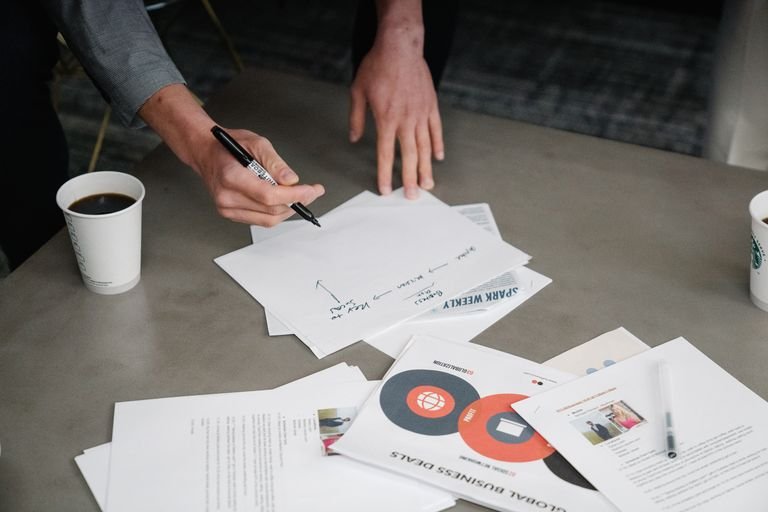 how to find business idea